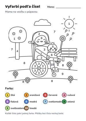 Mama na vozíku s púpavou – vyfarbi podľa čísel – list na vytlačenie