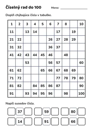 Číselný rad do 100: stovková tabuľka na doplnenie – pracovný list na vytlačenie